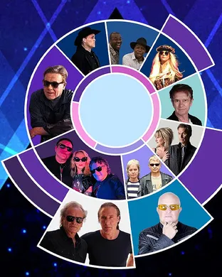 Lost 80's Live: Big Country, The Vapors & Oingo Boingo
